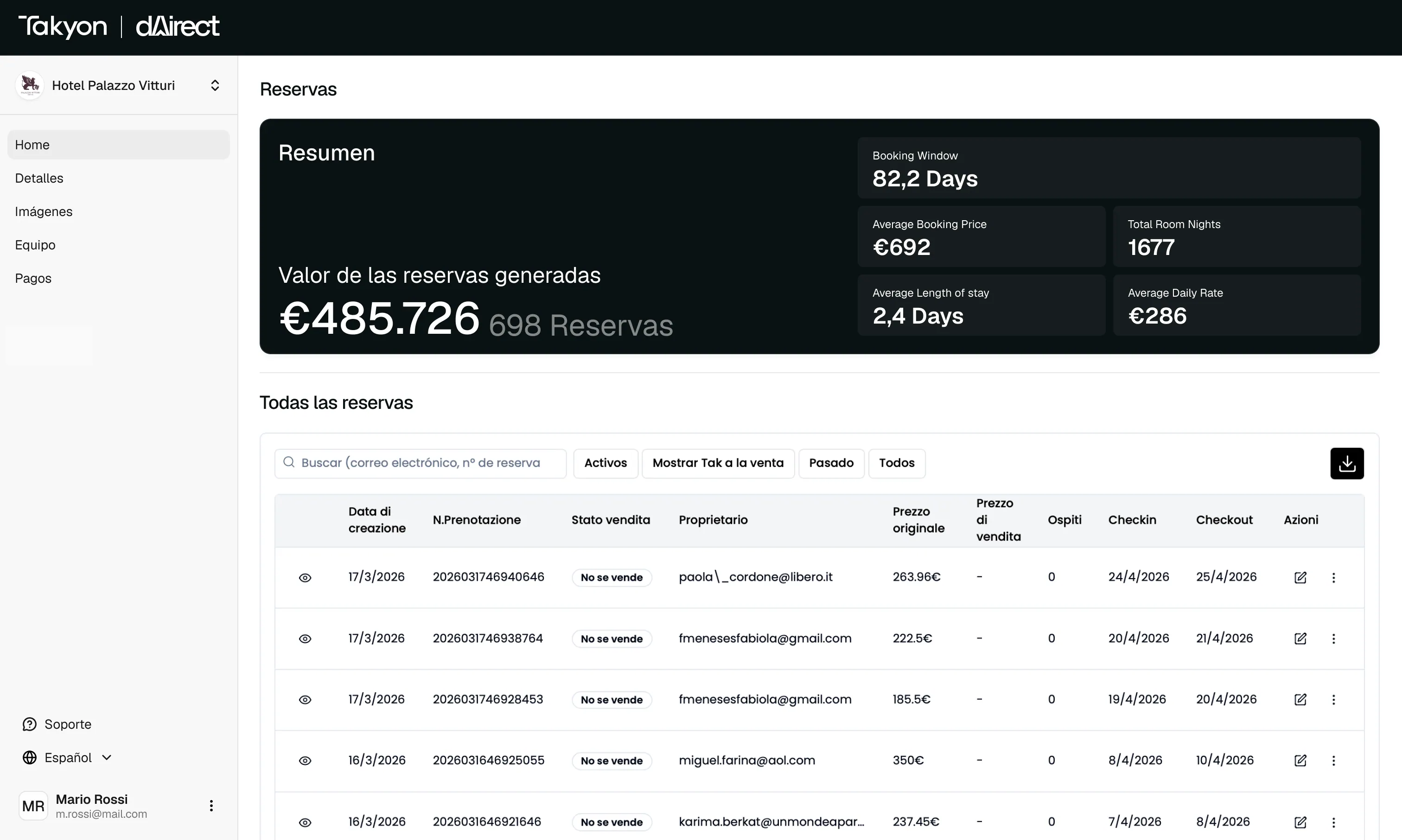 Vista previa del panel de la Tarifa Revendible